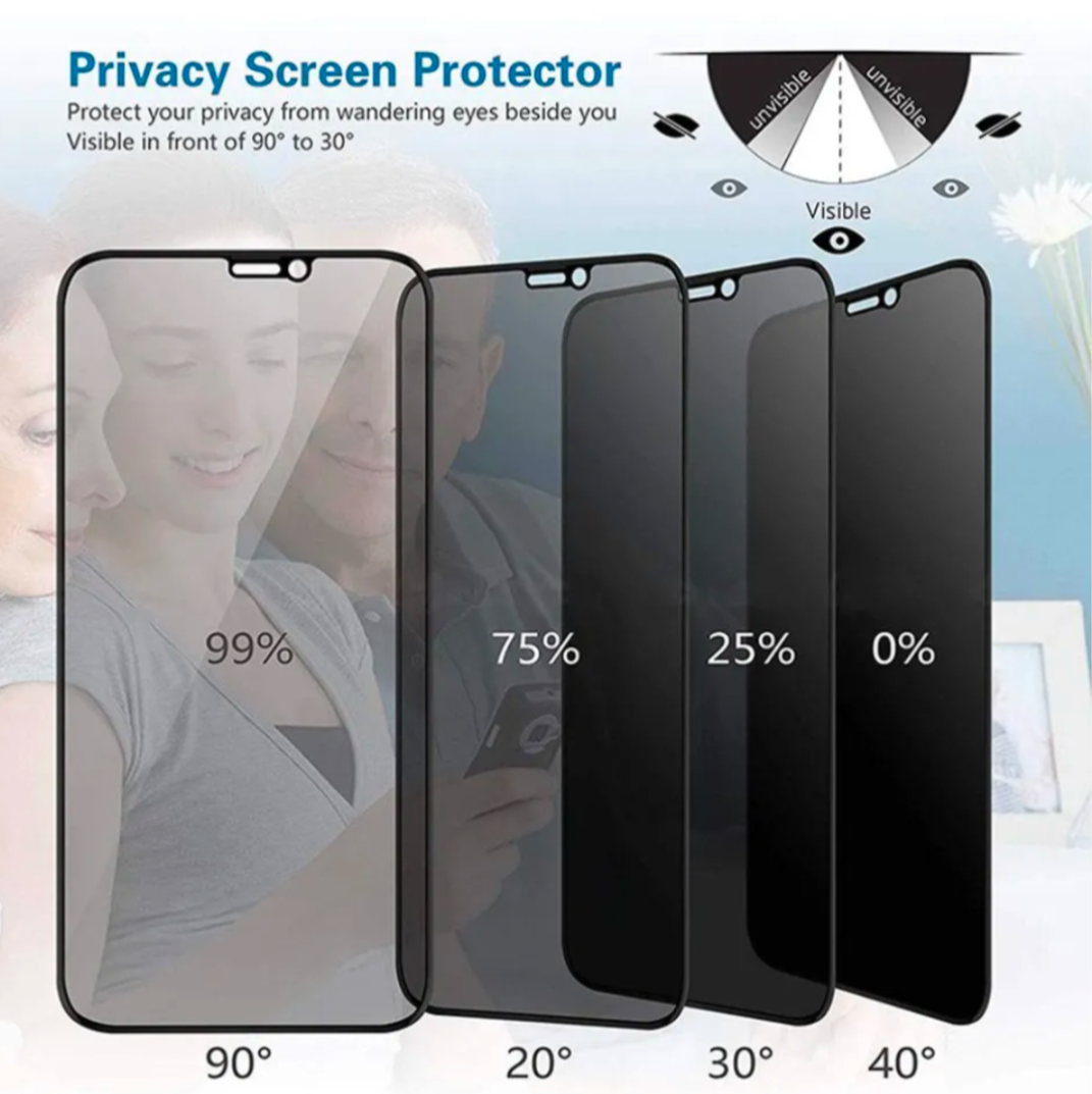 Privacy Tempered Screen Protector For All Models With Free Shiner Spray and Soft Cloth