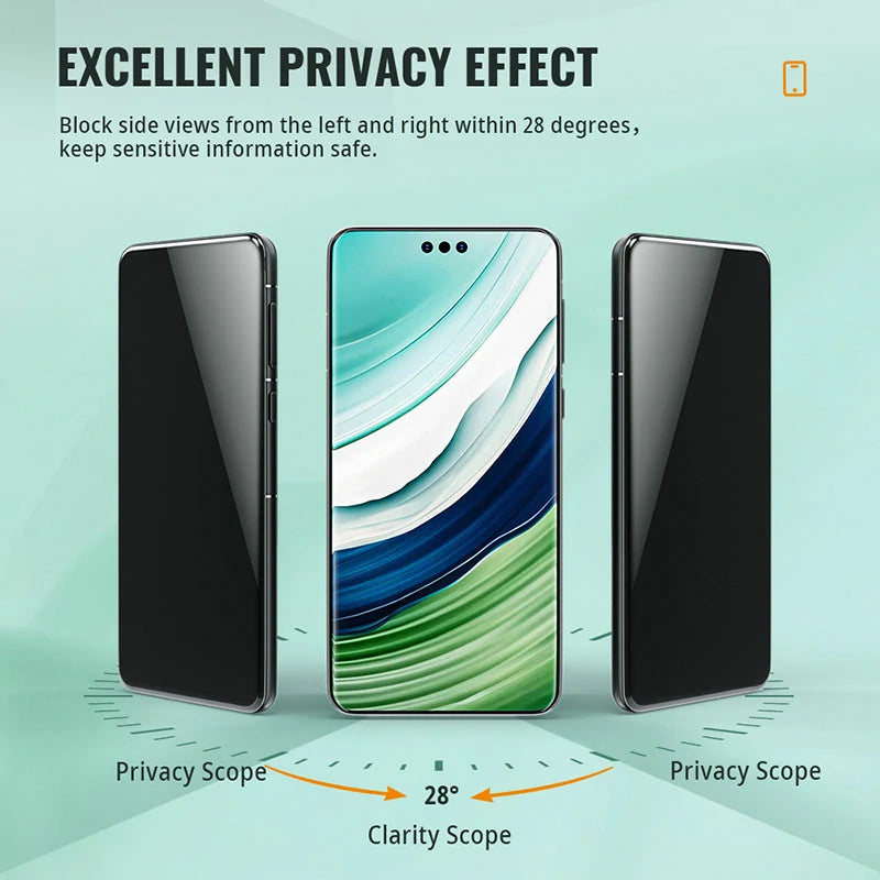 Anti-Spy Matte Privacy Sheet, HD Clear Privacy Sheet with Fingerprint Working